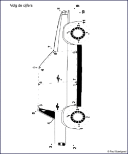 cijfersauto
