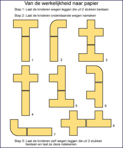 werkelijkheid-papier